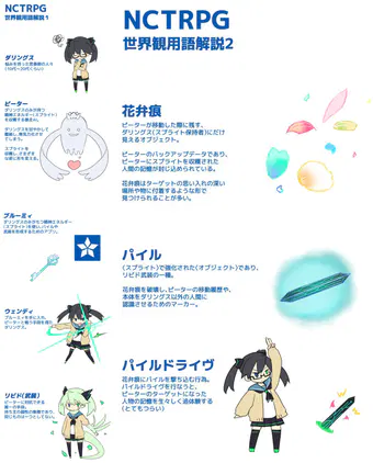 ◆NCT世界観用語解説12.jpg